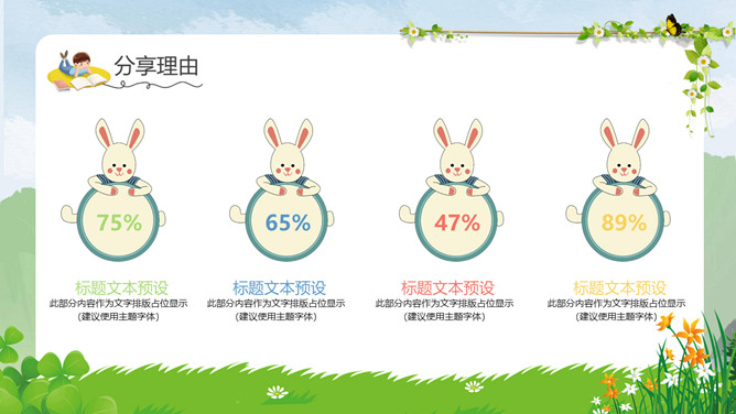 卡通小学生读书分享会PPT模板