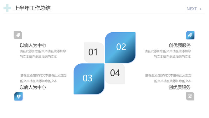 医院工作总结报告PPT模板