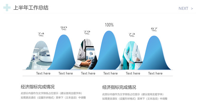 医院工作总结报告PPT模板