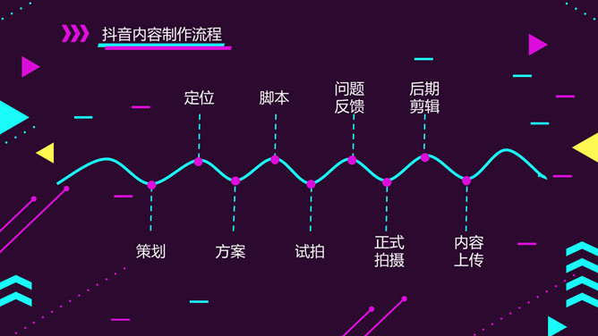 抖音短视频自媒体运营方案PPT模板