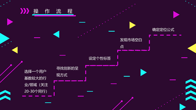 抖音短视频自媒体运营方案PPT模板