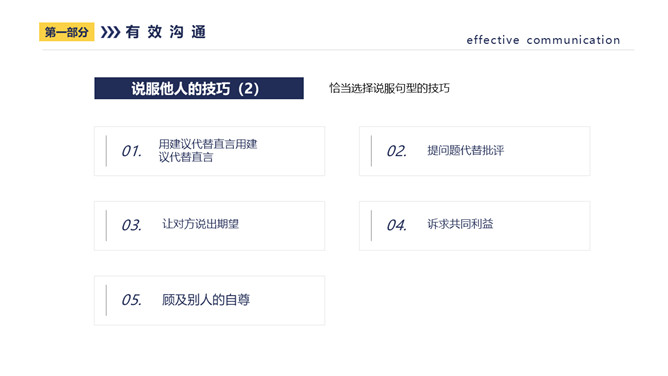 有效沟通有效执行力PPT课件模板