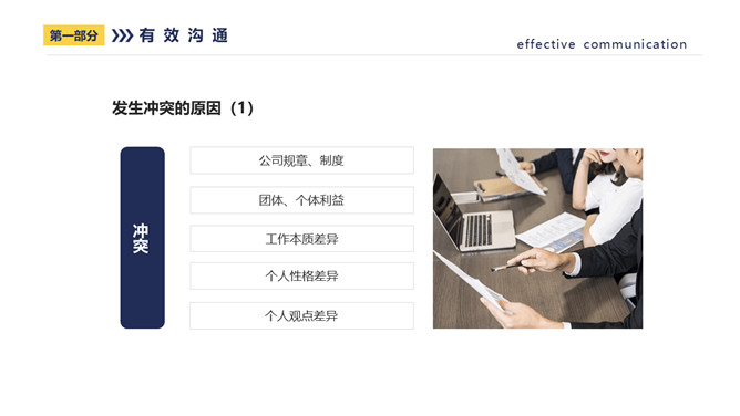 有效沟通有效执行力PPT课件模板
