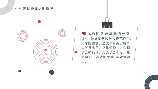 企业团队管理培训课件PPT模板