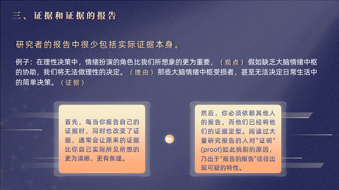 《研究是一门艺术》读书心得PPT