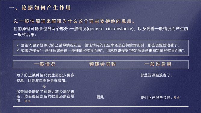 《研究是一门艺术》读书心得PPT