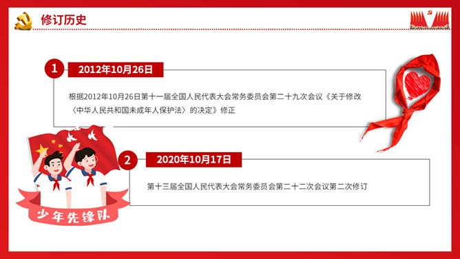 未成年人保护法解读班会PPT模板