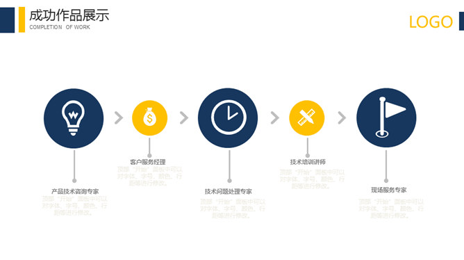 简洁大方年终汇报PPT模板