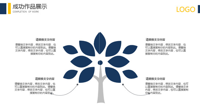 简洁大方年终汇报PPT模板