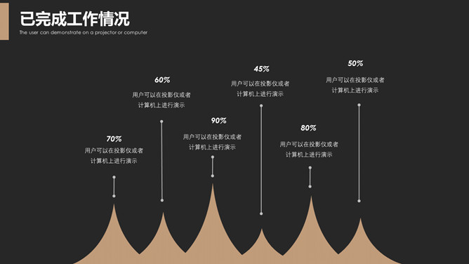 简约时尚项目汇报PPT模板