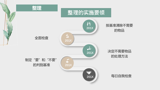 水彩叶子6S管理培训课件PPT模板