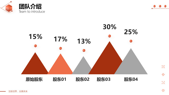 立方体科技风网络技术项目介绍PPT模板