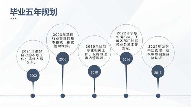 大学生职业生涯规划书PPT模板