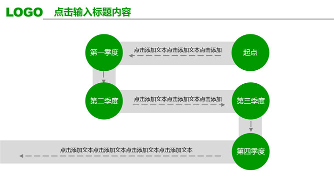 清爽绿色年终工作汇报PPT模板