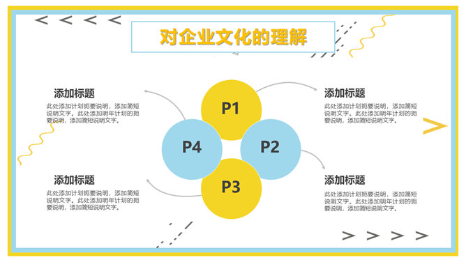 新员工转正述职报告PPT模板