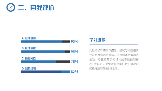 简约三角风述职报告PPT模板