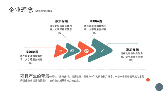 简洁商业融资计划书PPT模板