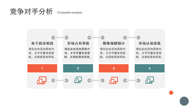 简洁商业融资计划书PPT模板