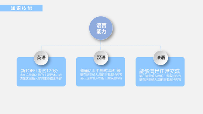 立体岗位竞聘述职报告PPT模板