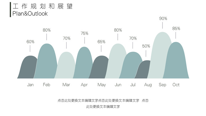 淡雅朦胧述职报告PPT模板