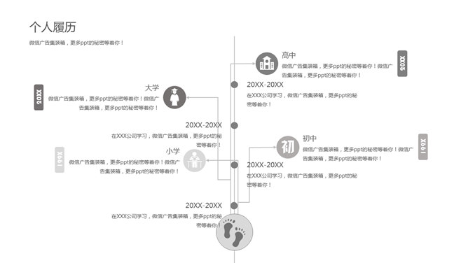 时尚求职个人简历PPT模板