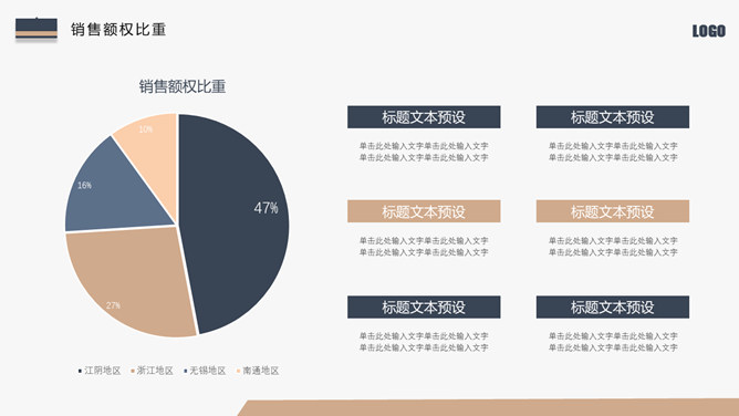 高端大气述职报告PPT模板