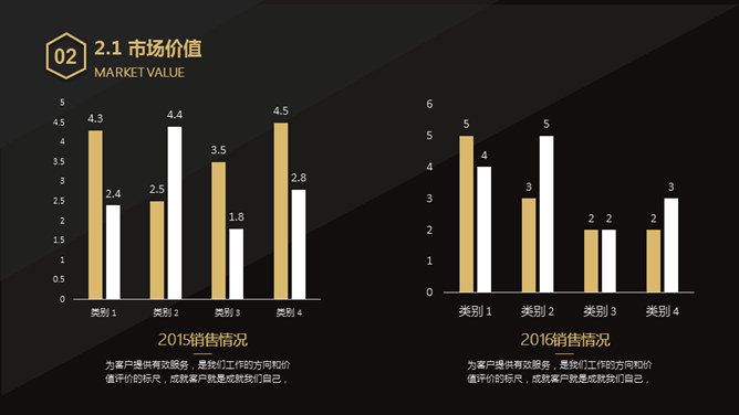 简约大气黑金商务PPT模板