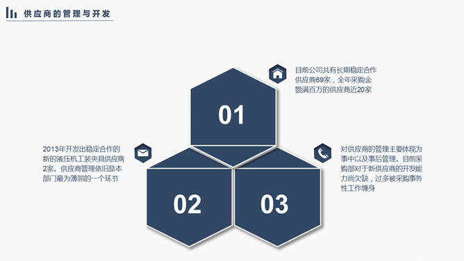 简约实用工作总结计划PPT模板