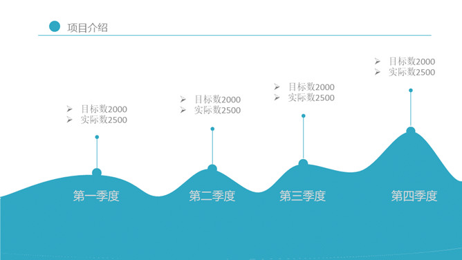 简洁曲线线条通用PPT模板