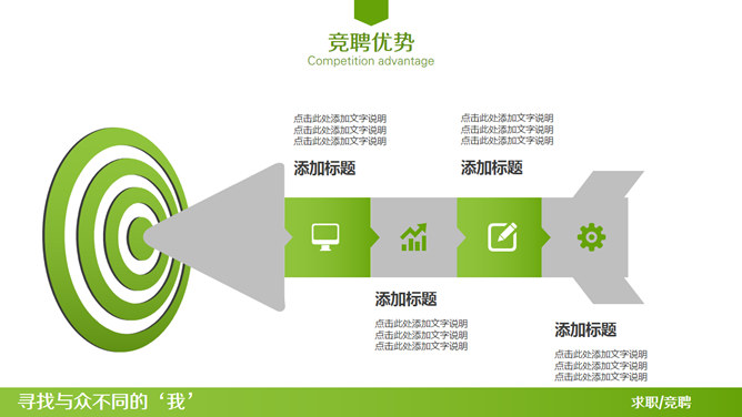 创意个人简历竞聘述职PPT模板