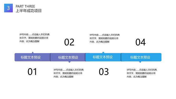 时尚渐变职业生涯规划PPT模板