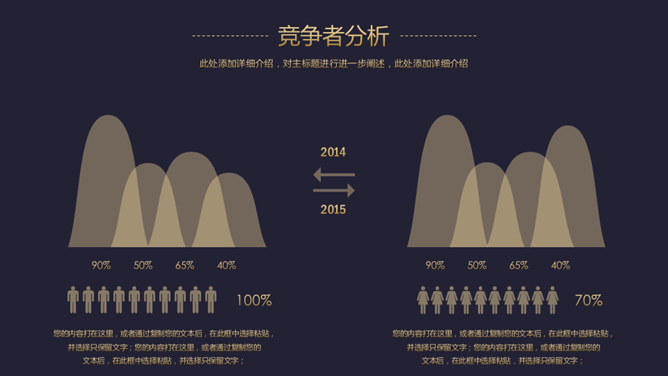 高端质感商务报告PPT模板