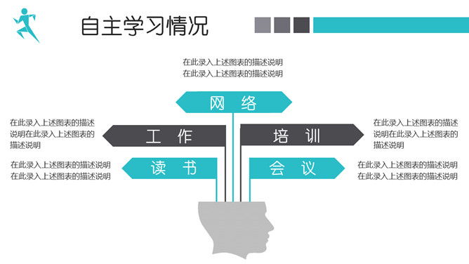 极简实用个人述职报告PPT模板