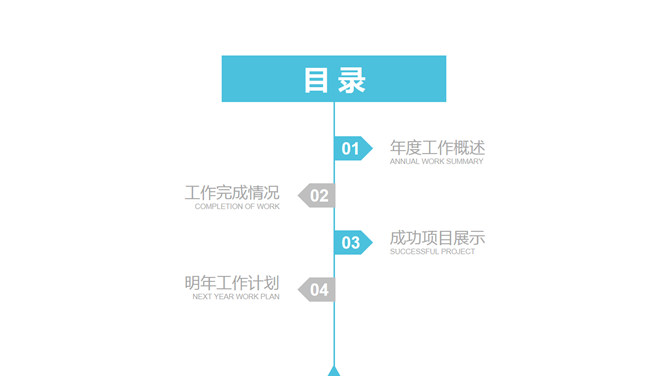 简约三角形工作报告PPT模板