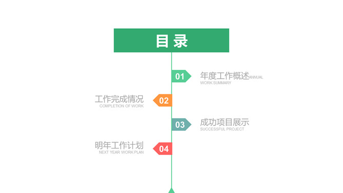 简约唯美淡雅小清新PPT模板