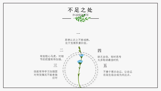 清新简约水彩绿叶PPT模板