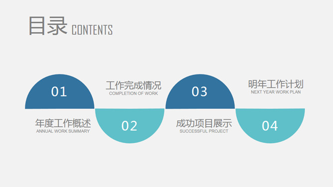 简约实用述职报告PPT模板