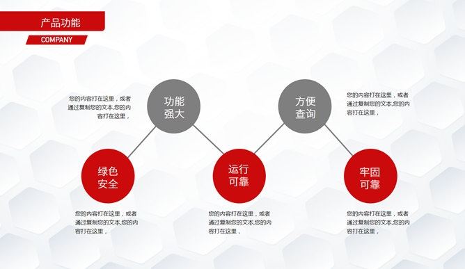 红色大气实用商务通用PPT模板