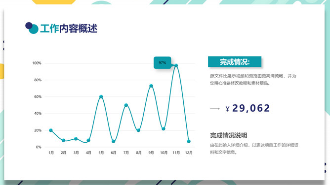 半年工作总结计划汇报PPT模板