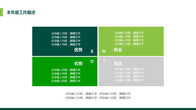 绿色简洁大方工作汇报PPT模板