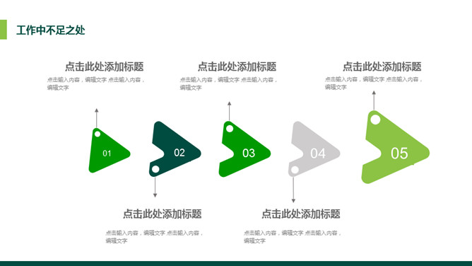 绿色简洁大方工作汇报PPT模板