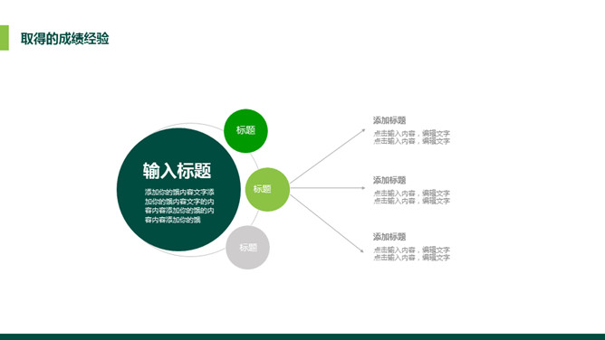 绿色简洁大方工作汇报PPT模板