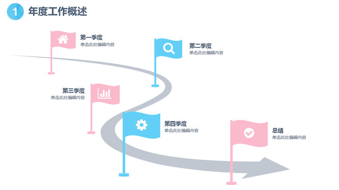 粉蓝年终工作总结汇报PPT模板