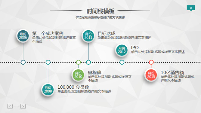 精美实用立体工作汇报PPT模板