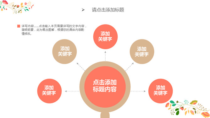 唯美自然花朵工作汇报PPT模板