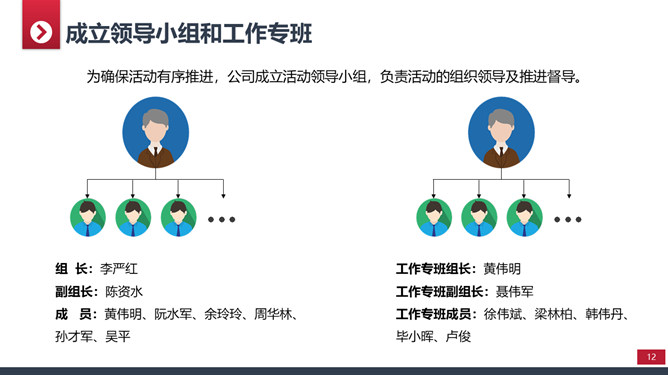 大气实用年终工作总结PPT模板