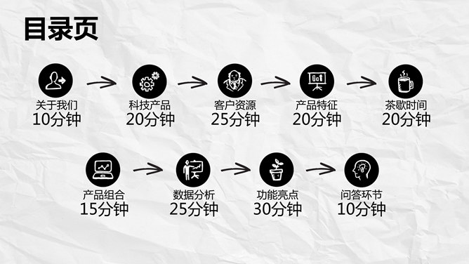 创意手绘动态手势PPT模板