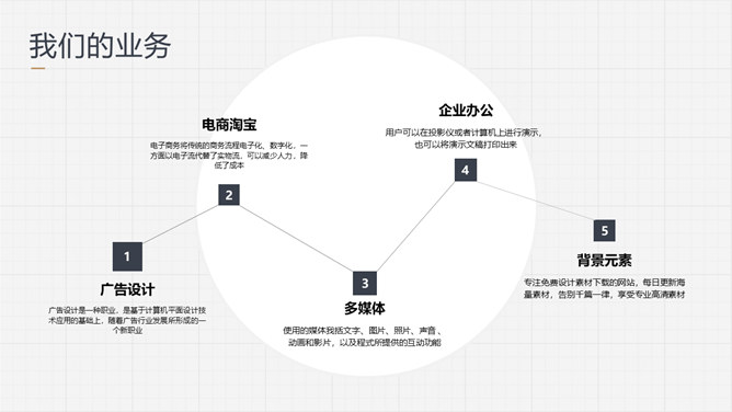 简洁大方商业计划书PPT模板