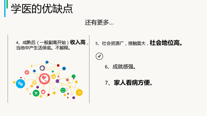 医学生职业生涯规划讲座PPT