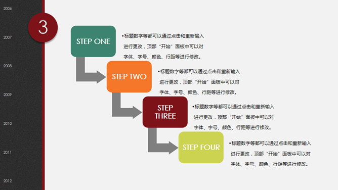 商业项目策划方案PPT模板